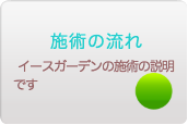 施術の流れ